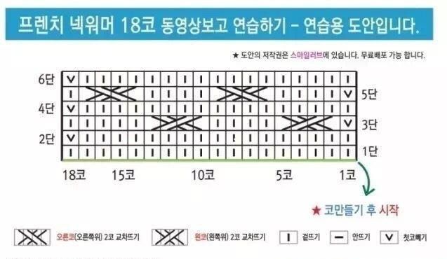 如何织围巾(如何织围巾小学生版)图5