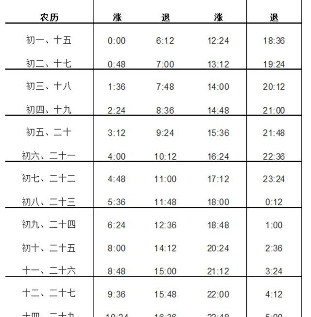 厦门鼓浪屿有什么好玩的景点图18