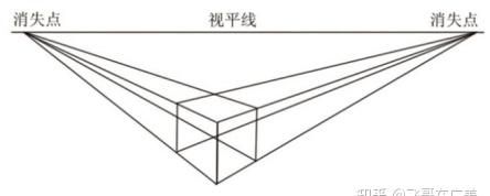 新手如何学会画素描图8