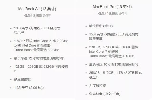 微软笔记本laptop参数图4