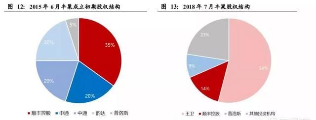 智能快递柜有未来吗(智能快递柜加盟靠谱吗)图1