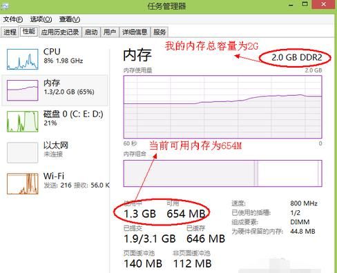 电脑内存不足怎么解决图1