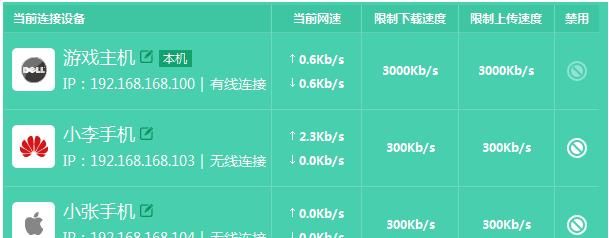 tlwr842n怎么设置带宽限制图16