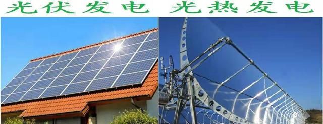 太阳能可以完全替代化石燃料吗为什么图6