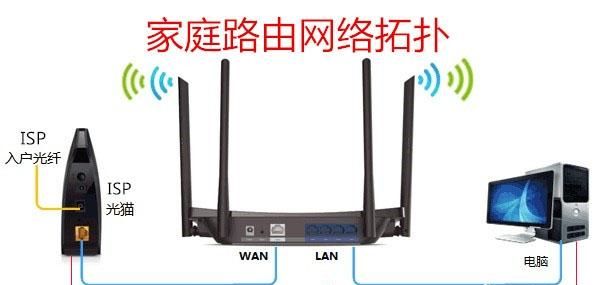 家里wifi网速慢有时候连不上图5