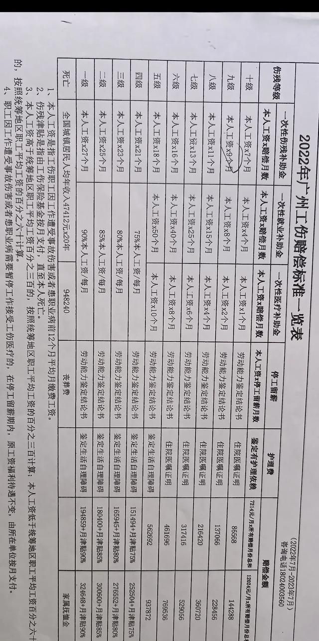 工伤一定要做工伤鉴定吗(工伤认定后一定要做工伤鉴定吗)图1