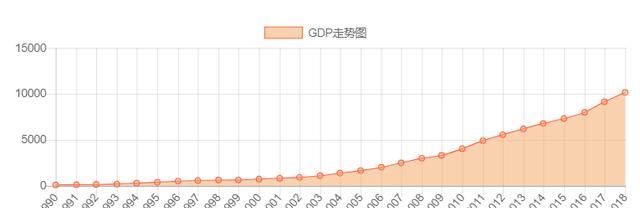 郑州怎么样这个城市图2