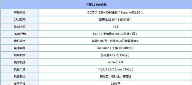 三星galaxy c5 pro怎么样图1