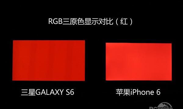 三星galaxy s6怎么样图22