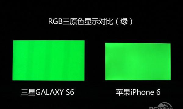 三星galaxy s6怎么样图23