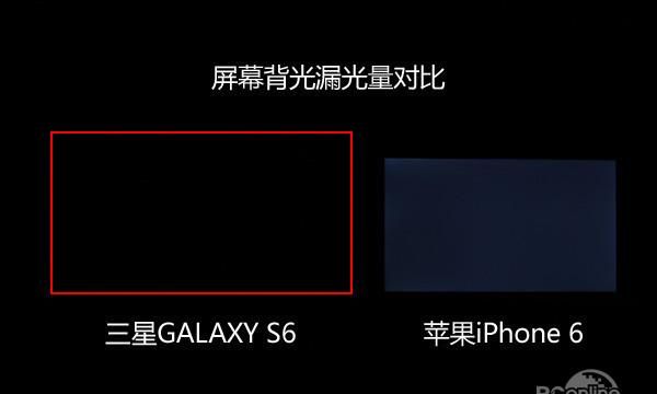 三星galaxy s6怎么样图25