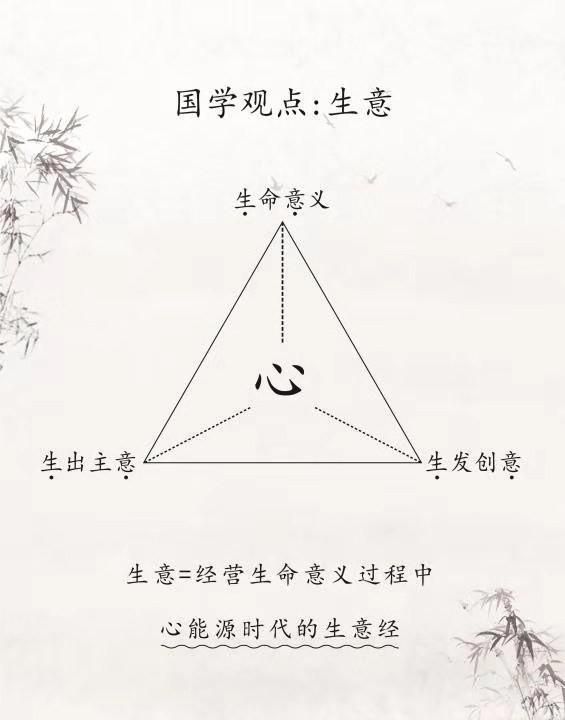 如何找到真正的自己的人格(如何寻找真正的自己)图8