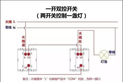 开关如何接线(开关如何接线正负极)图2