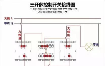 开关如何接线(开关如何接线正负极)图5