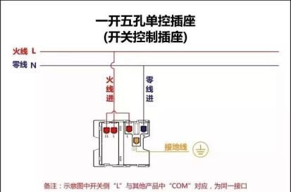 开关如何接线(开关如何接线正负极)图6