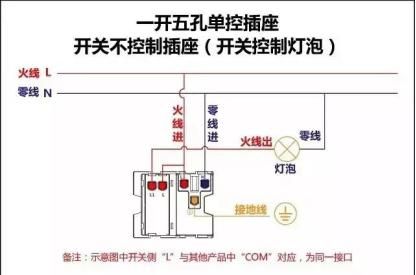 开关如何接线(开关如何接线正负极)图7