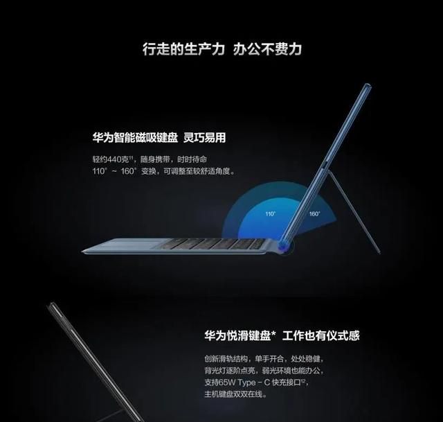 华为matebooke好吗,华为matebook e好不图3