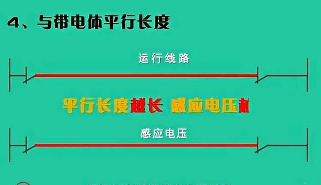 什么办法能消除感应电,有没有什么办法消除感应电图8