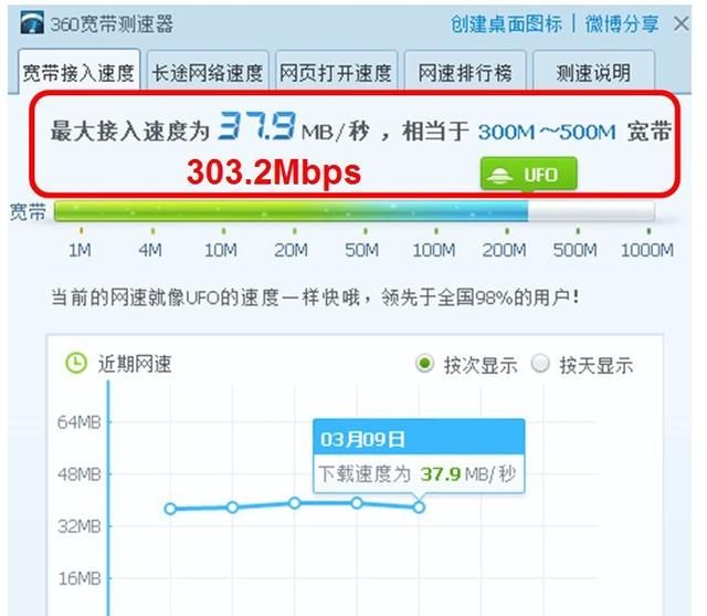 移动宽带网速慢怎样设置快图1