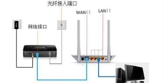 移动宽带网速慢怎样设置快图10