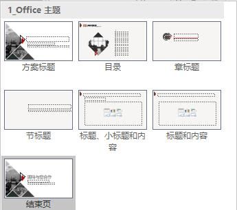 如何设计合格的ppt模板(怎么设计一个好看的ppt模板)图5