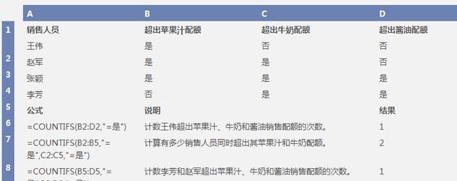 excel多条件统计的方法(excel多条件统计求和公式)图11