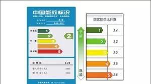 空调是什么工作原理,空调的工作原理是个啥图4