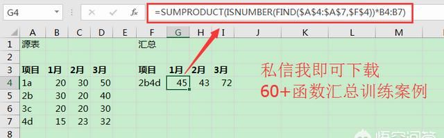 excel中如何求另一个工作表中指定几行的数据和字段图1