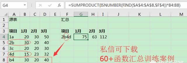 excel中如何求另一个工作表中指定几行的数据和字段图2