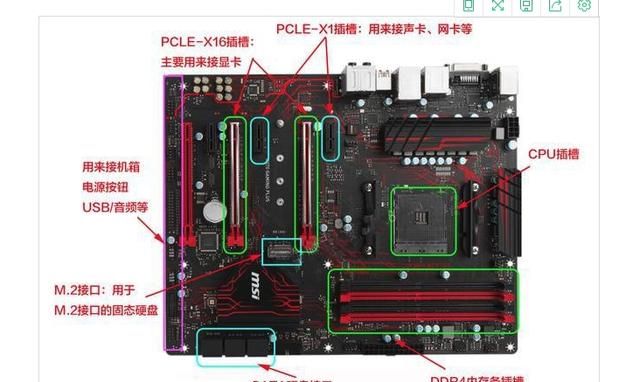 电脑主板怎么选择(电脑主板怎样选择)图5