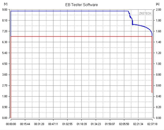 小米移动电源2怎么样,小米移动电源2质量怎样图21