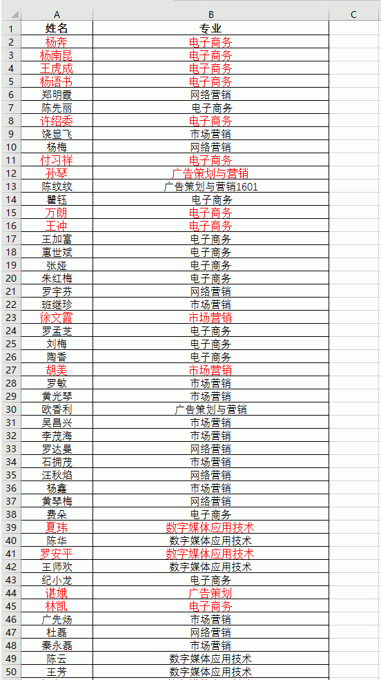 excel中怎样快速统计单元格的数量图3