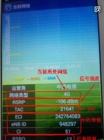 怎么看手机的信号强不强图3