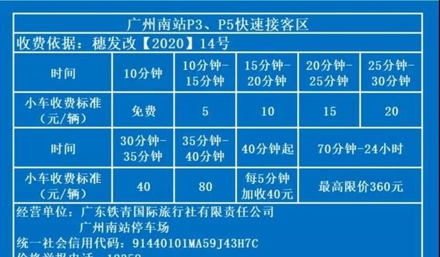 在广州南站停车如何省钱呢(广州南站停车五小时大概要多少钱)图8