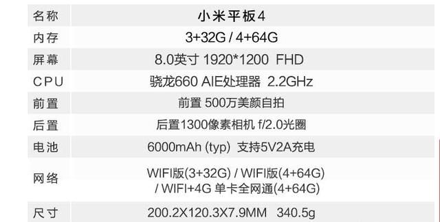 如何看待小米平板5(小米平板4最新特点是什么)图1