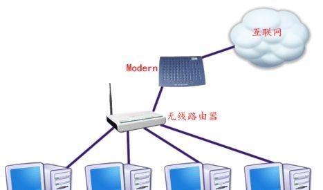 ip地址冲突怎么办(ip地址冲突解决办法)图7