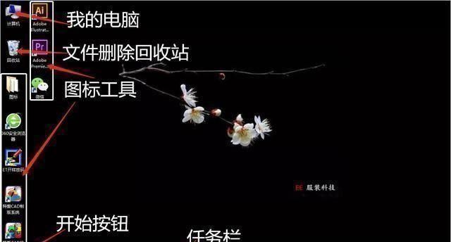 如何学习电脑基本操作图1