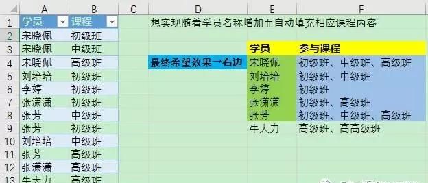 excel如何把多个单元格的内容合并到一个单元格图10