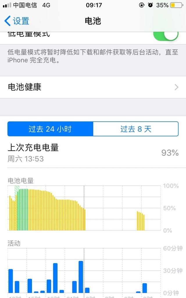 iphone6升级ios12 更换电池图2