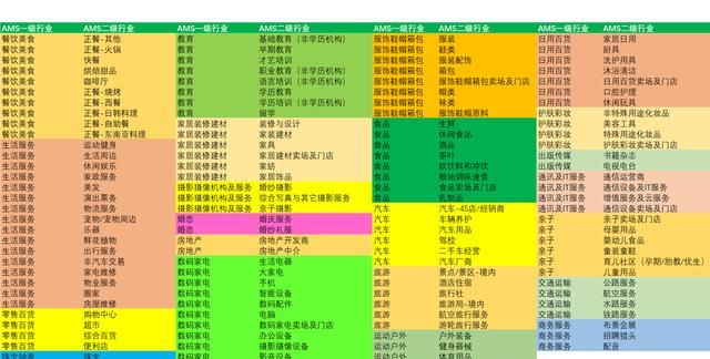 如何成为微信附近的服务商,微信附近推业务怎么操作图2