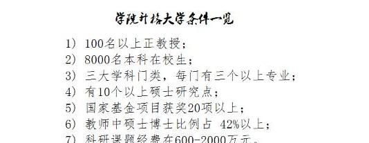 湖北经济学院何时更名为大学图3