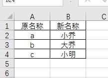 如何在将excel中的名字批量重命名到word中?-芝士回答图3