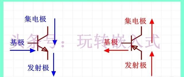 npn型和pnp型三极管的工作原理图6