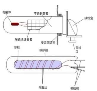 温度计是怎么发明的图4