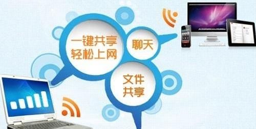 没有wifi手机怎么连电脑,如何用手机给没有wifi电脑上网图1