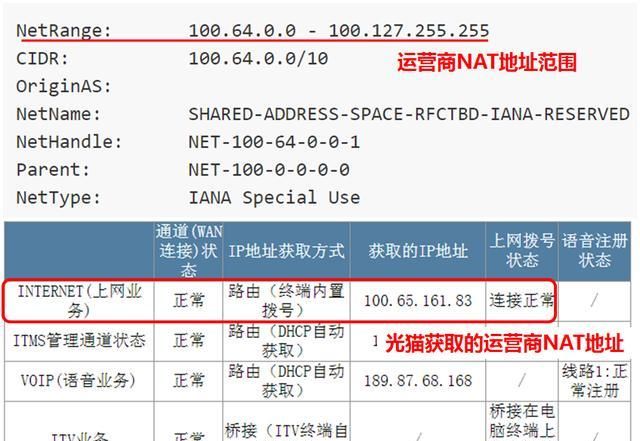 如果全世界的ip地址不够用了,我们还能上网吗图4