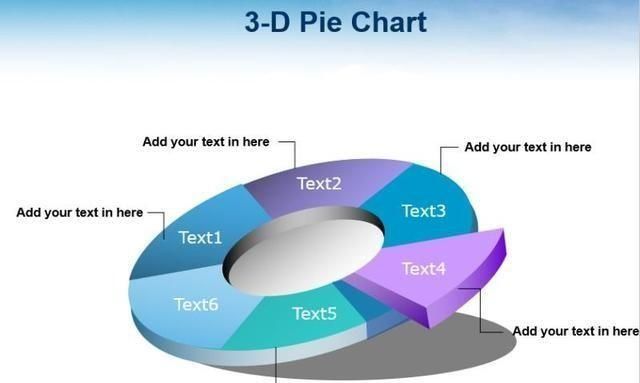 ppt制作怎么做好(ppt制作柱状图怎么做)图2