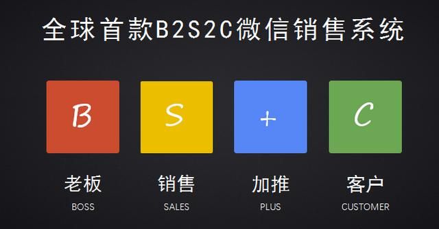 如何利用微信创造价值图2