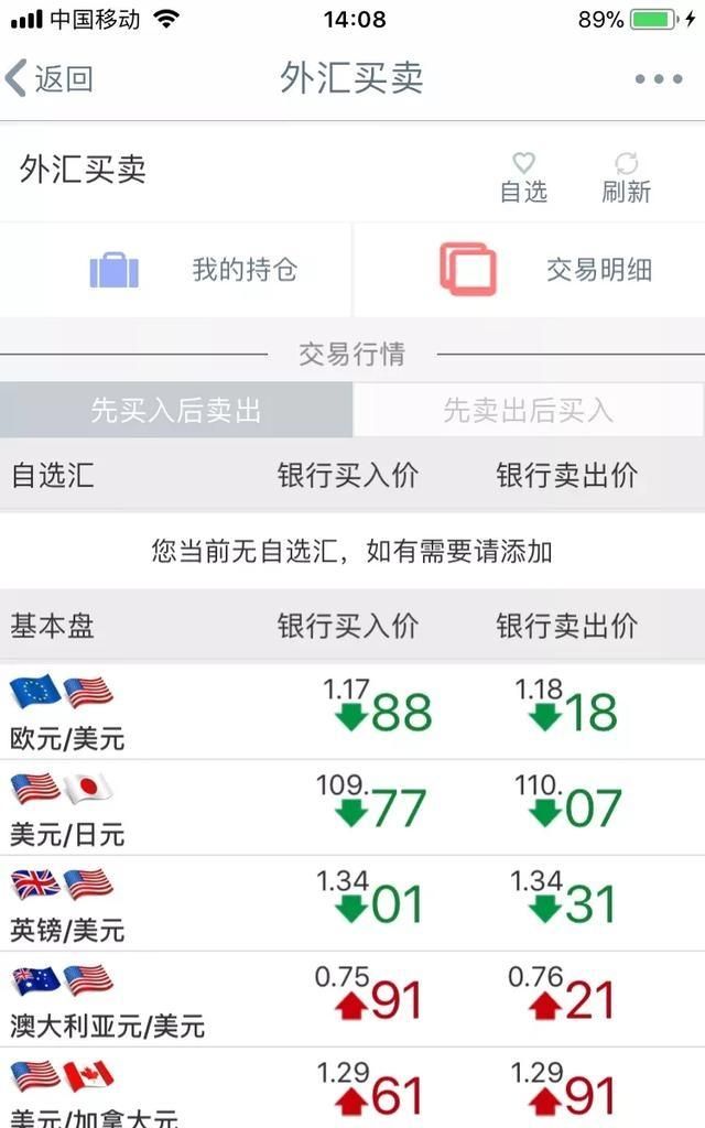 外汇投资理财靠谱吗(外汇drc理财投资靠谱吗)图2