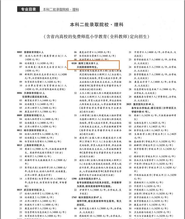 全国二本比较有名的军校有哪些图9